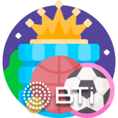 Top Sporting Goods for All Sports | Speedwell Equip Your Game